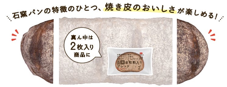 Takaki Bakery Launches Limited-Edition Bread Ends in Hiroshima – photo 2