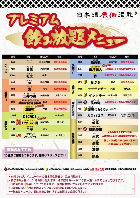 Unlimited Sake Tasting Event in Tokyo and Osaka - June 2026 – photo 7