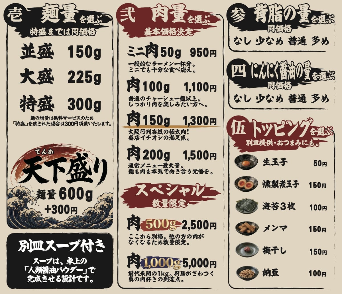 <Image: Menu>
