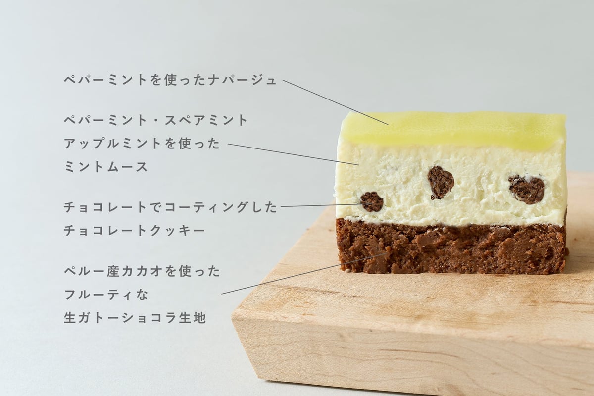 Minimal Yoyogi-Uehara 7th Anniversary Specials from July 1