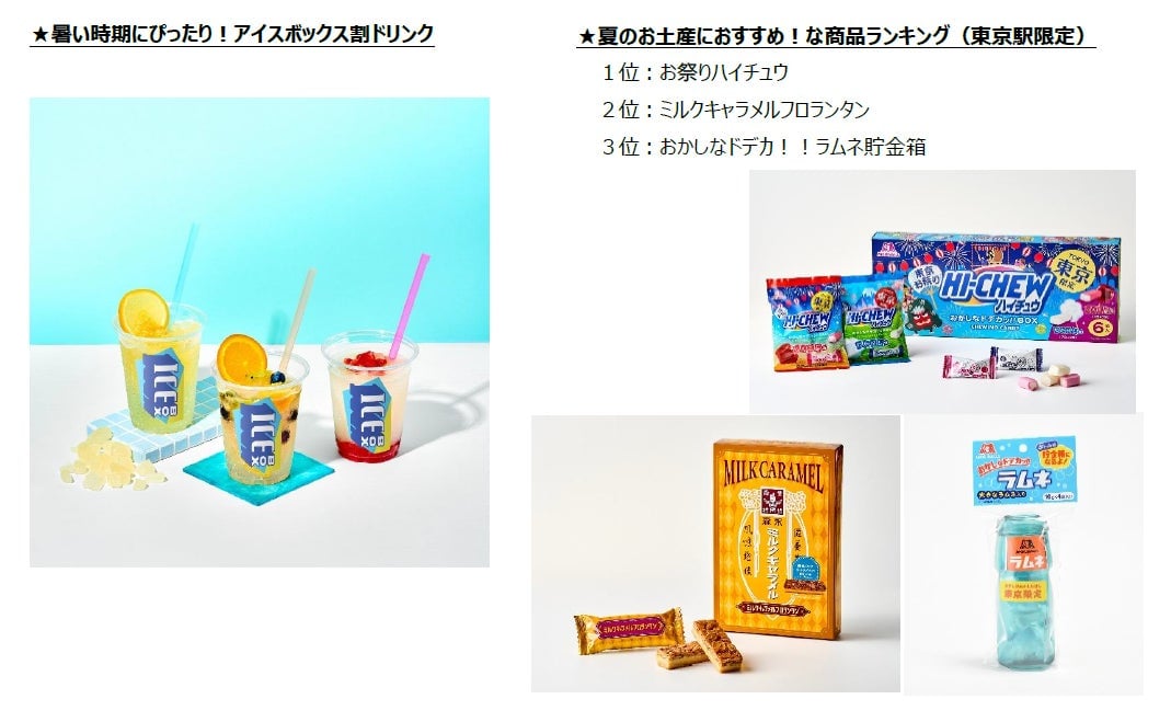 Morinaga's Summer Limited '4 Fruit Mix Cider' at Tokyo Station from July 6