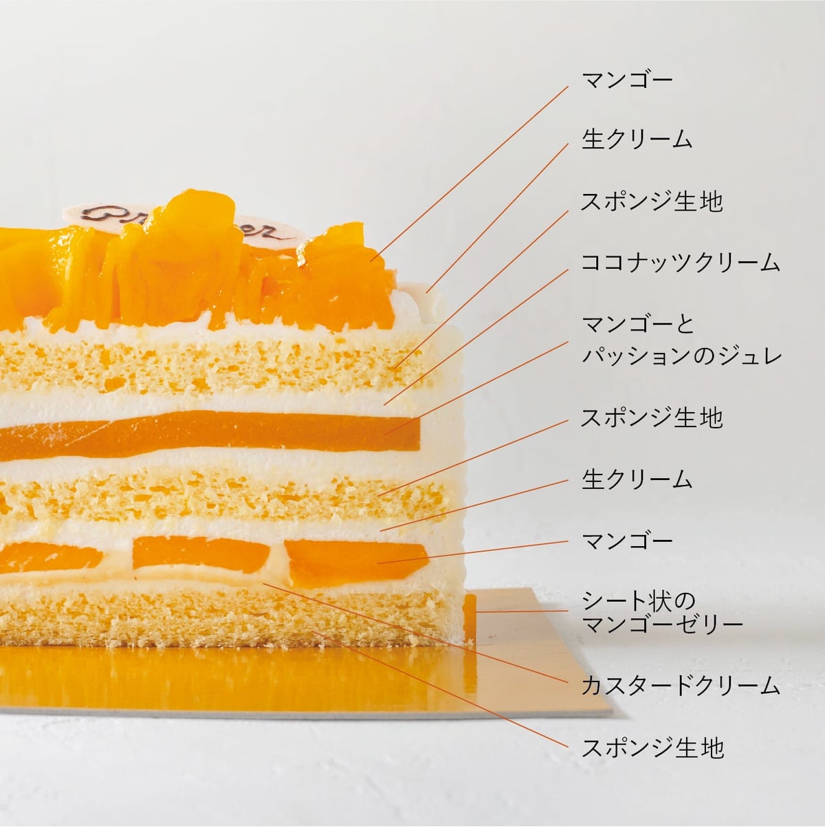 Premier Mango Cake and Summer Sweets at Wako Ginza From June 29