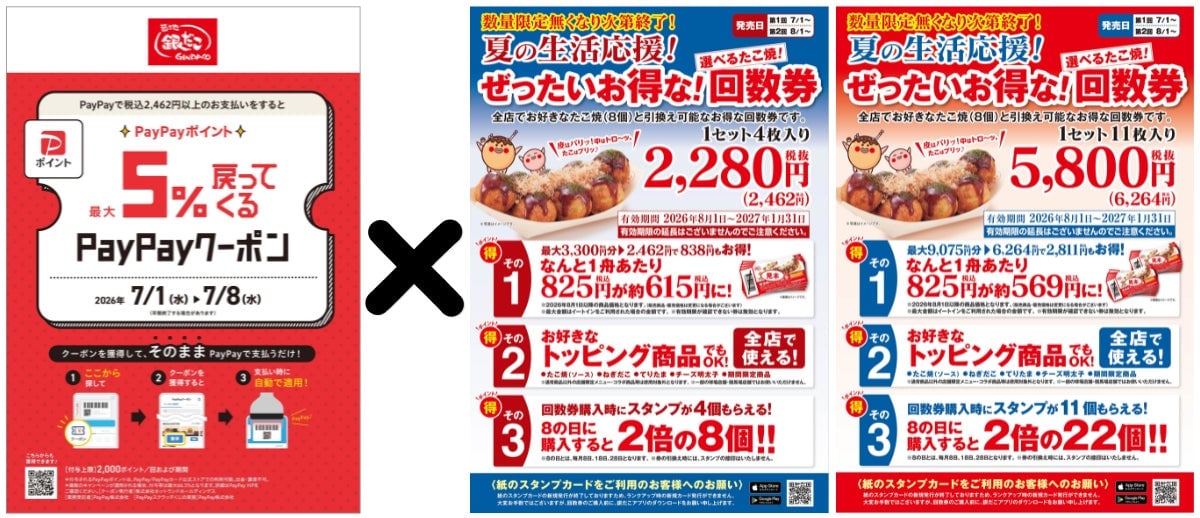 Tsukiji Gindaco Summer Ticket Campaign Nationwide from July 1