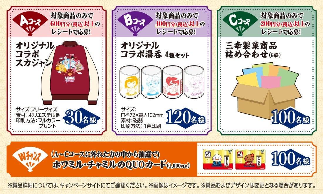 ©末永裕樹・馬上鷹将／集英社・「あかね噺」製作委員会