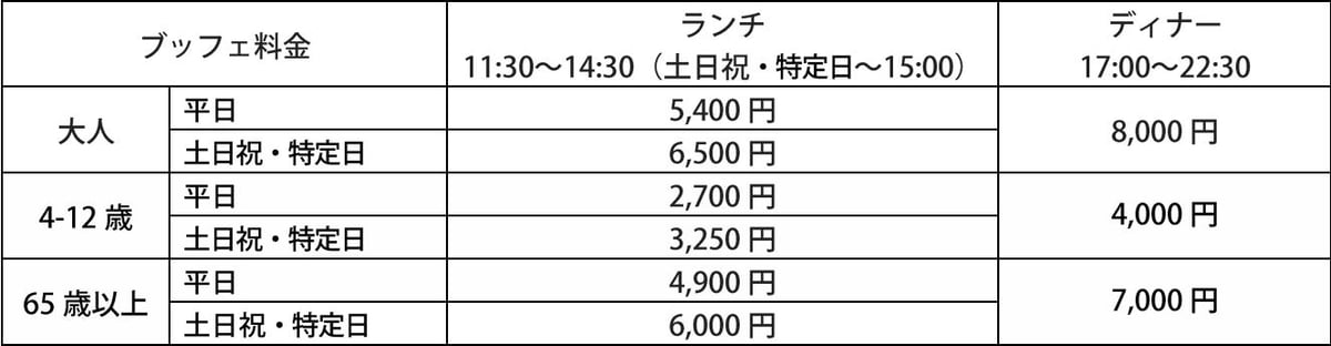 ALOHA! Sheraton Hawaiian Fair at Sheraton Grande Tokyo Bay Hotel From July 21