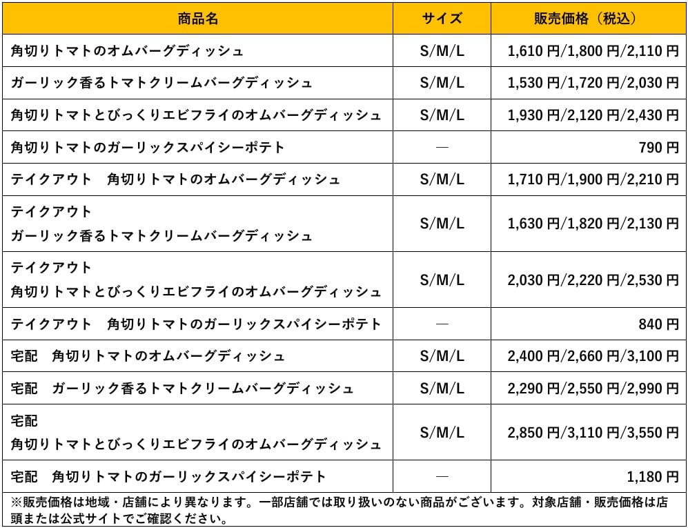 Bikkuri Donkey Launches New Tomato Hamburger Fair in Japan From July 15