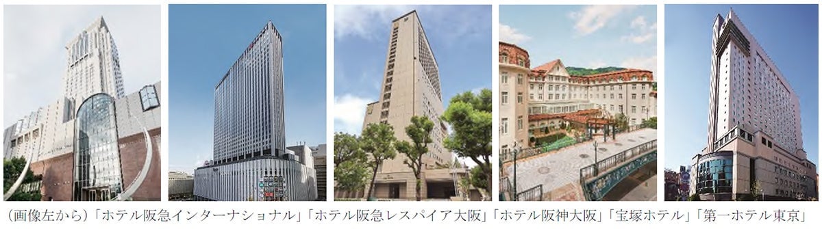 Curious George x Hankyu Collaboration Food at Osaka, Takarazuka, and Tokyo Hotels from August 4