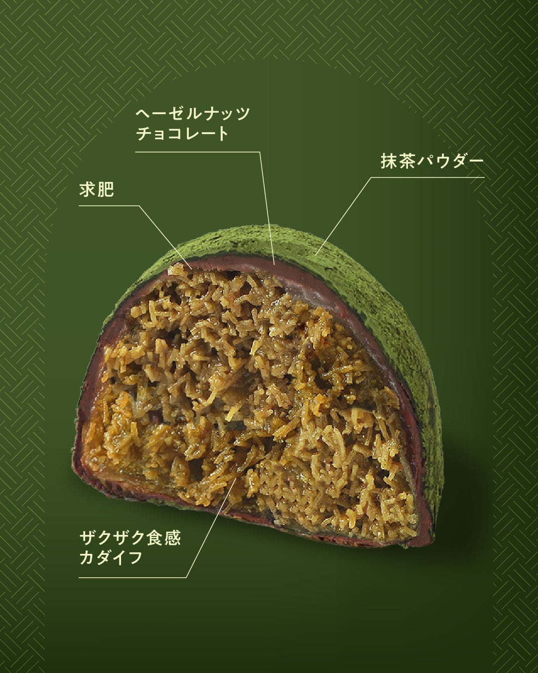 MATCHA