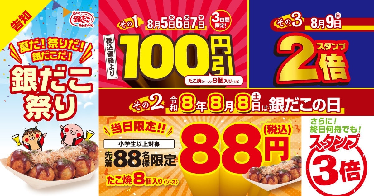 Gindaco Offers 8-Piece Takoyaki for ¥88 to First 88 Customers Nationwide on August 8