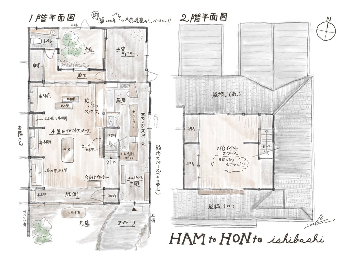 Renovation design is handled by Okuda Tatsuro Architecture / Design Office.