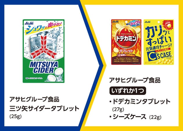 Asahi Group Foods Mitsuya Cider Tablet (25g)