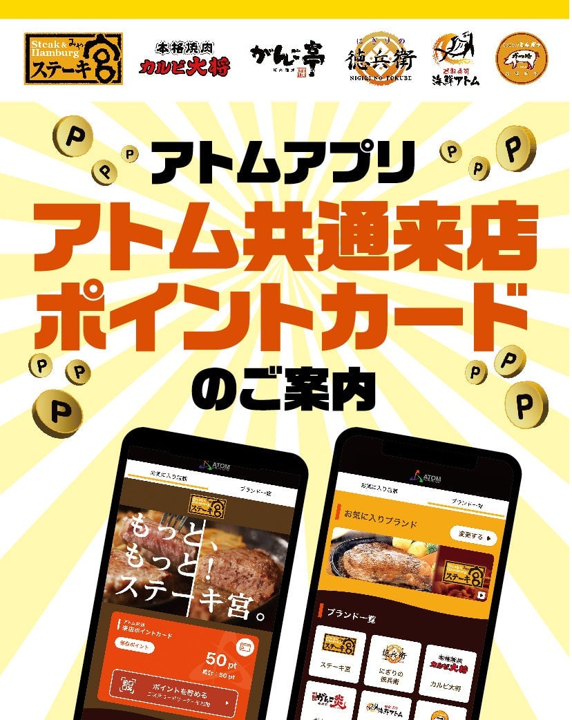 Atom App 'Atom Common Visit Point Card'