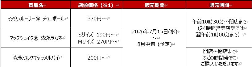 Morinaga Sweets at McDonald's in Japan — From July 15