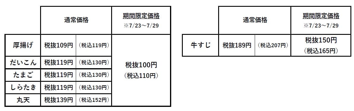 Top-Ranked Oden Specials at Sukesan Udon Available for ¥100 in Fukuoka, Osaka, and Tokyo