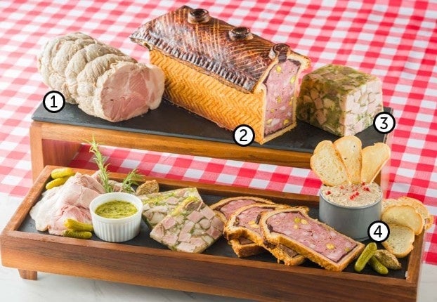 Assorted homemade charcuterie platter: ①Jambon Blanc ②Pâté en Croûte ③Jambon Persillé ④Rillettes