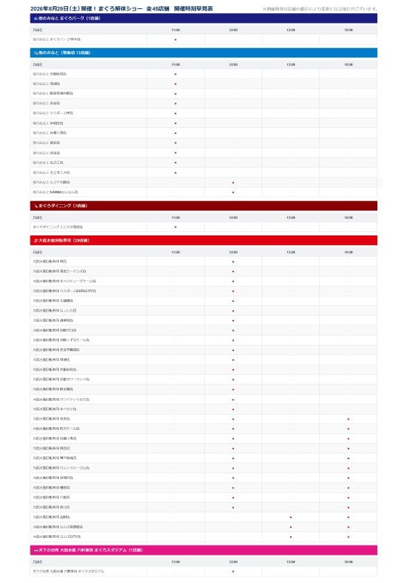 Please check the different times for each store's event.
