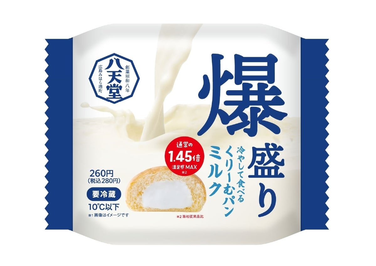 Image of the package (image)