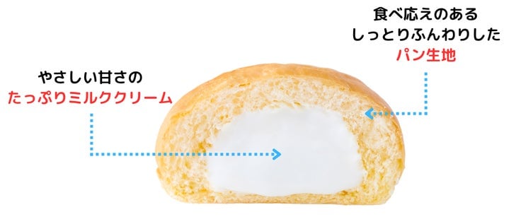 Hattendo Launches Limited-Edition Extra-Large Cream Bread at FamilyMart in Japan August 25