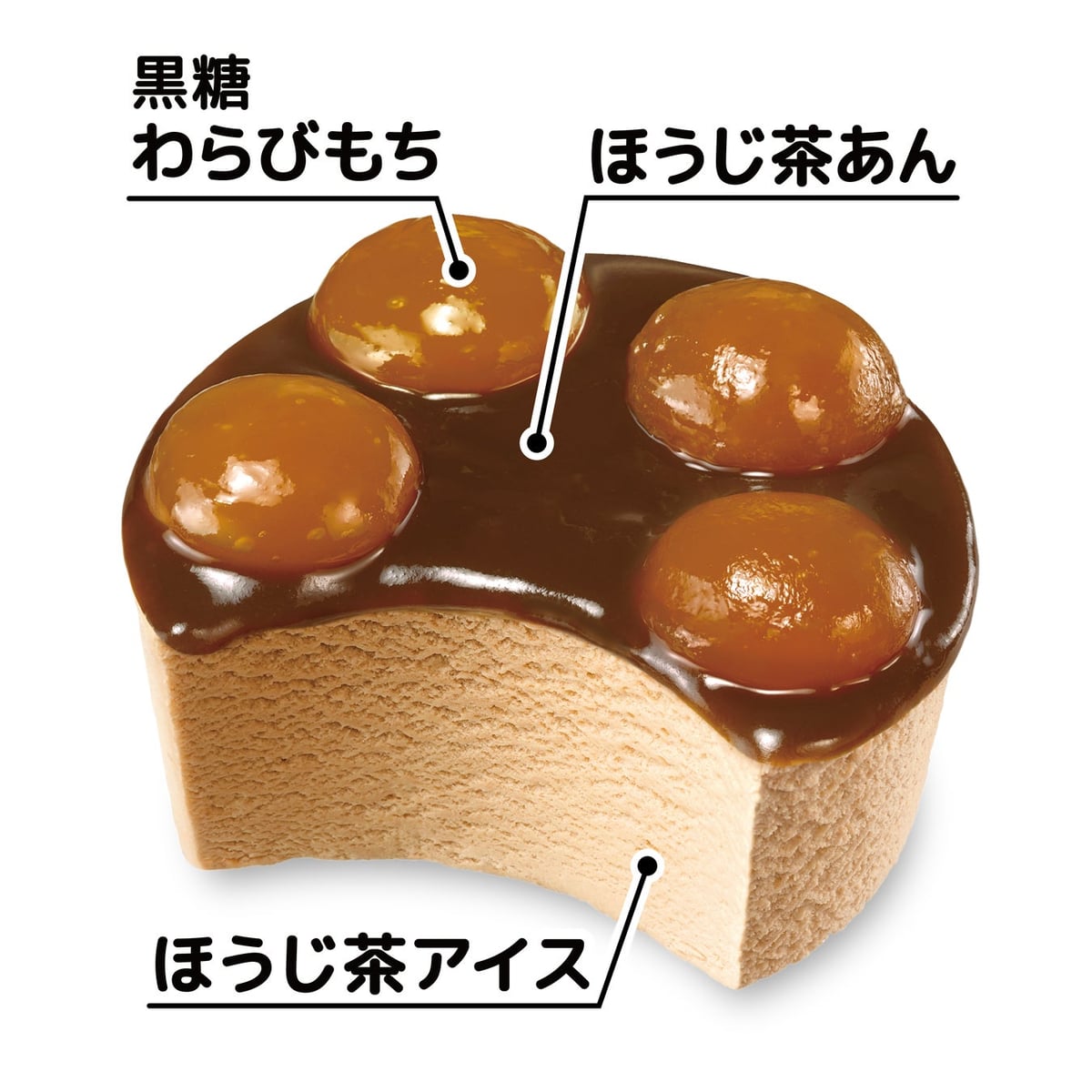 Imuraya Launches New Hojicha Warabi Mochi Soft Mochi Ice Cream in Japan August 31