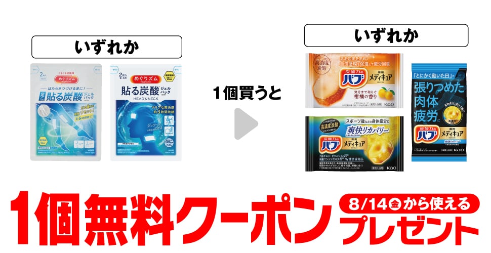 Megurhythm Carbonated Foot Patch 2 pieces / Megurhythm Carbonated Head & Neck Patch 2 pieces