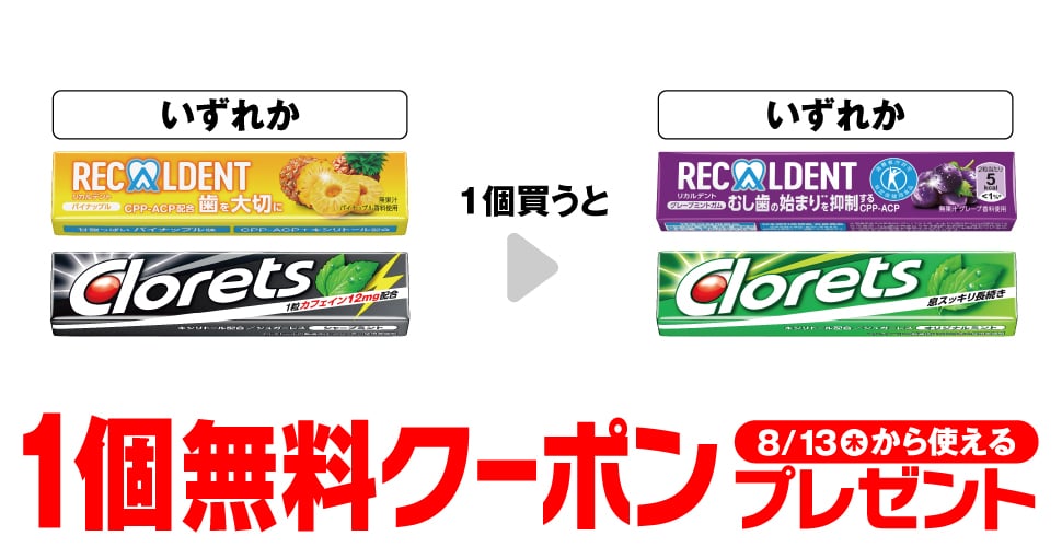 Recaldent Pineapple / Clorets XP Sharp Mint