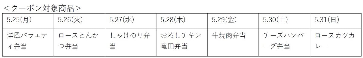 Super Hotto Motto Week: Special Promotions in Tokyo