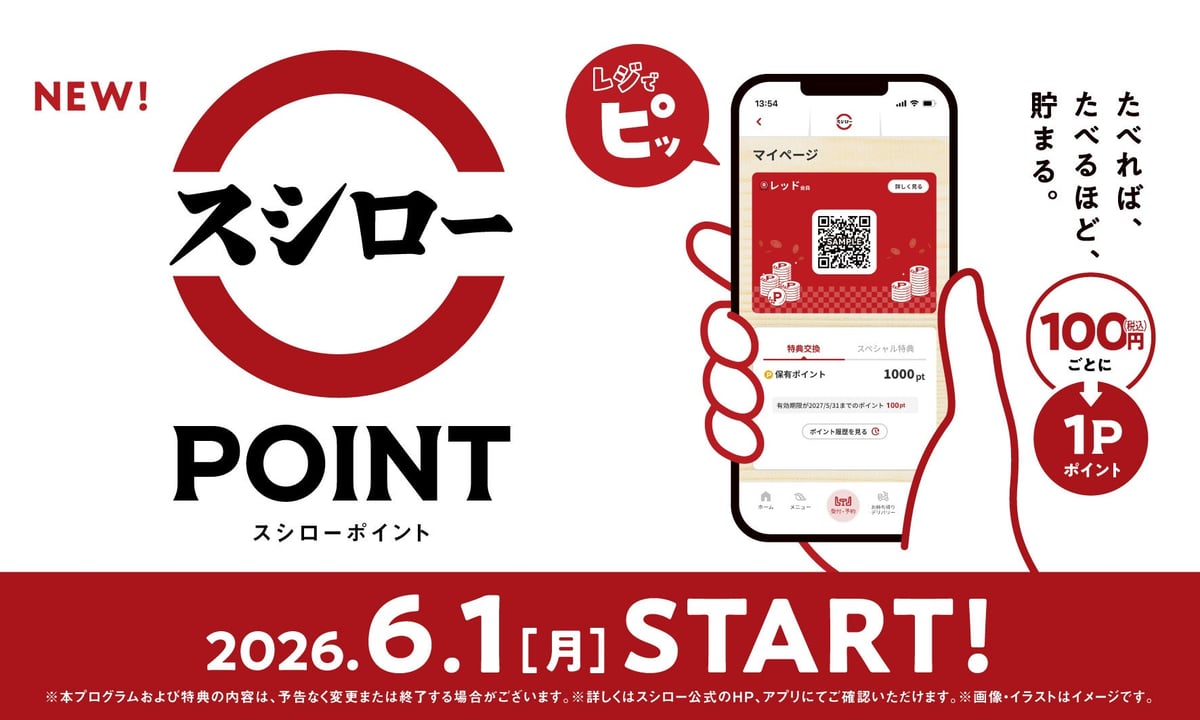 New Sushiro Loyalty Program Launches in Osaka from June 1