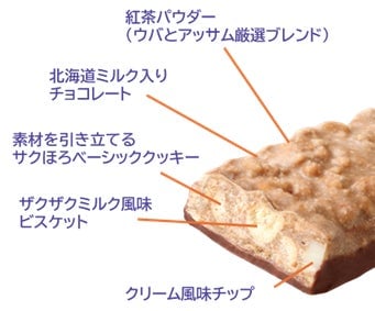 Contains 2.9% Hokkaido milk