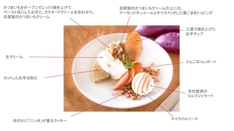 Seasonal Oimo Baum Plate Arrives at atelier京ばあむ in Kyoto September 19