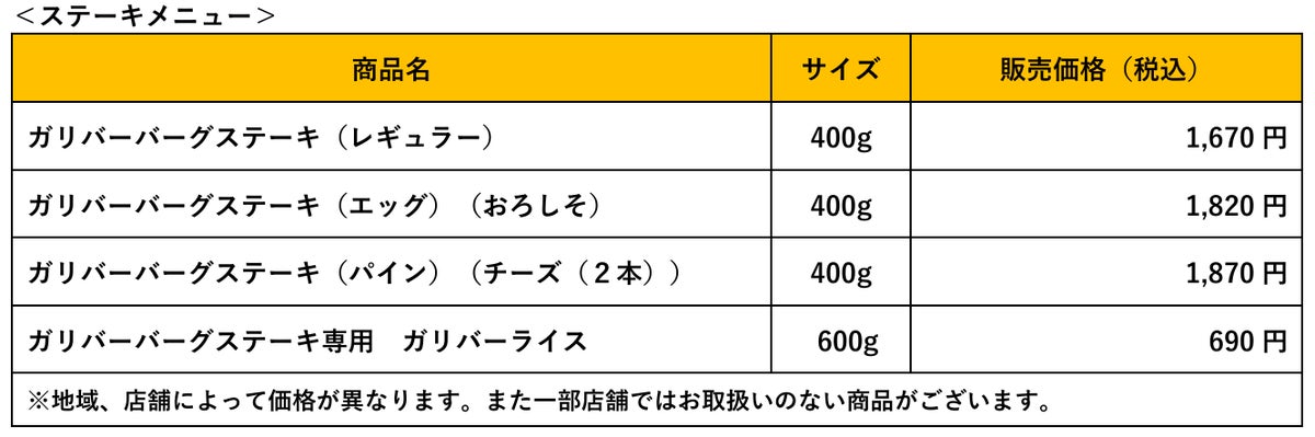Bikkuri Donkey Debuts Monster Gulliver Burger Dish in Japan From Oct. 7 September 30