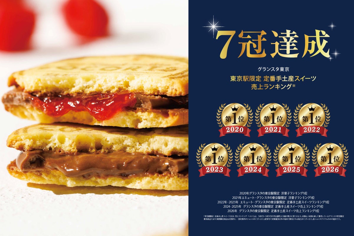 COCORIS Launches Busse Gianduja at Tokyo Station From October 1