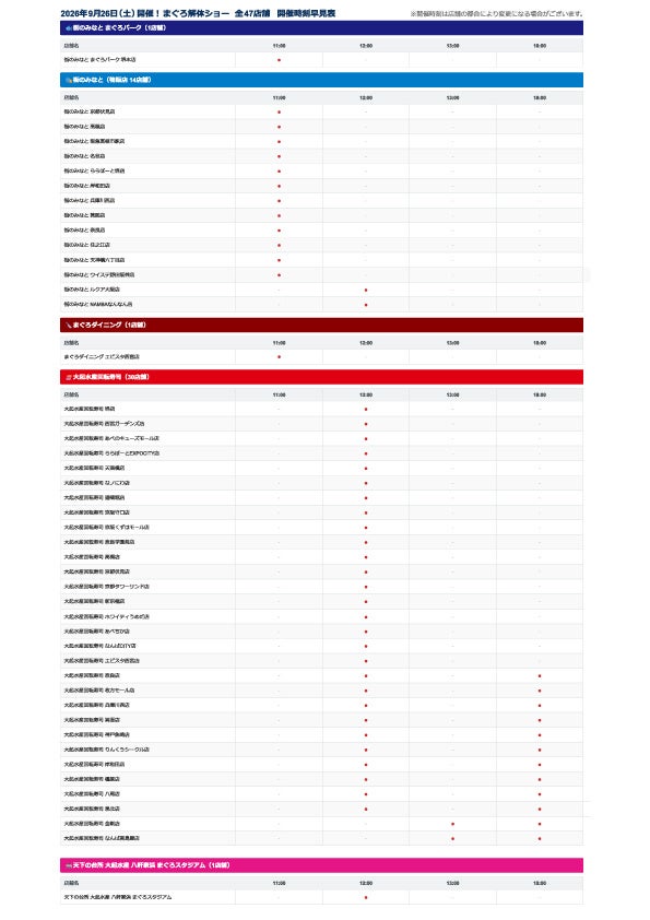 Please check the different times for each store's event.