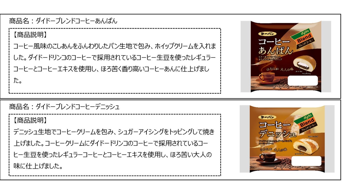 First Pan x DyDo Collab Launches Coffee Anpan and Danish in Japan