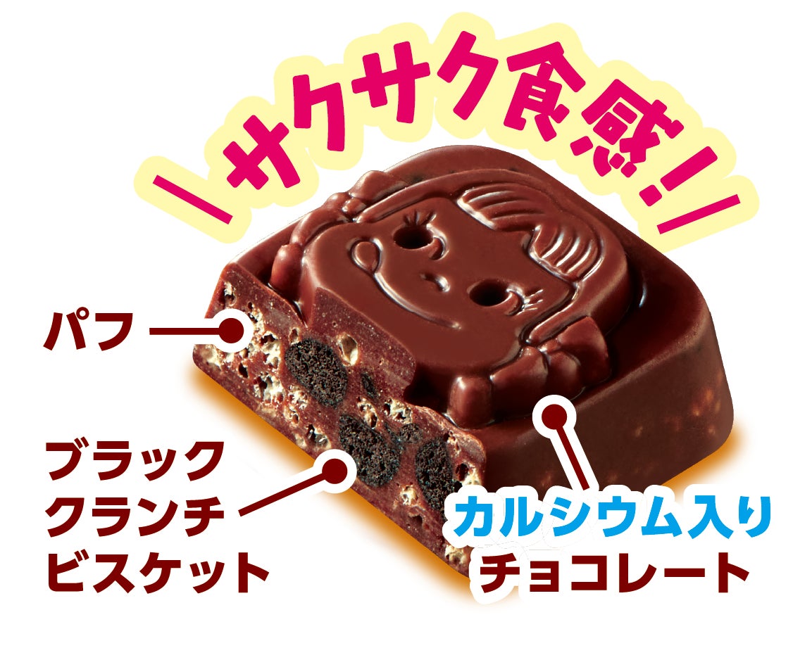 Chocolate Image