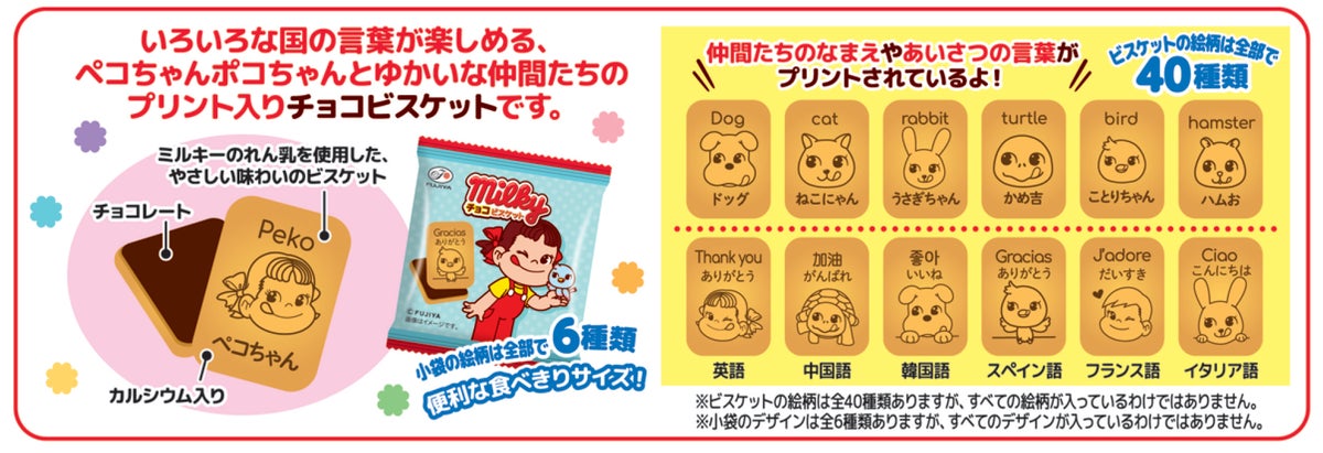 Biscuit Description