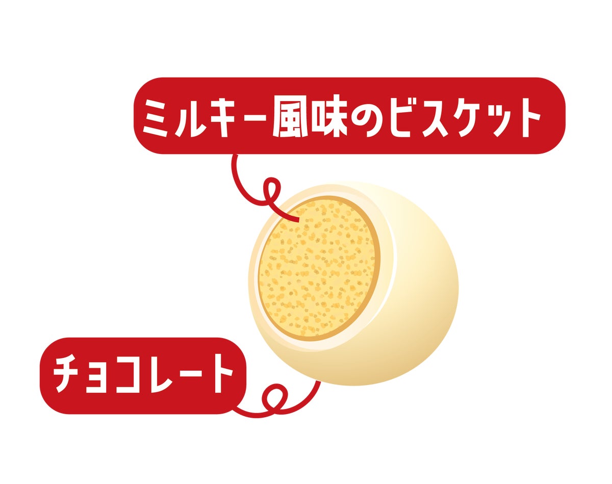 Korokoro Milky Ball Choco Pouch Choco Image