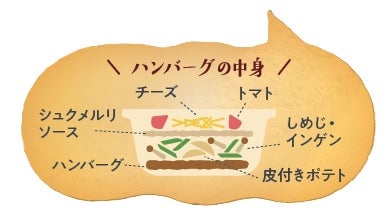 Top-Ranked Autumn Menu Returns at Jonathan in Japan with New Hits