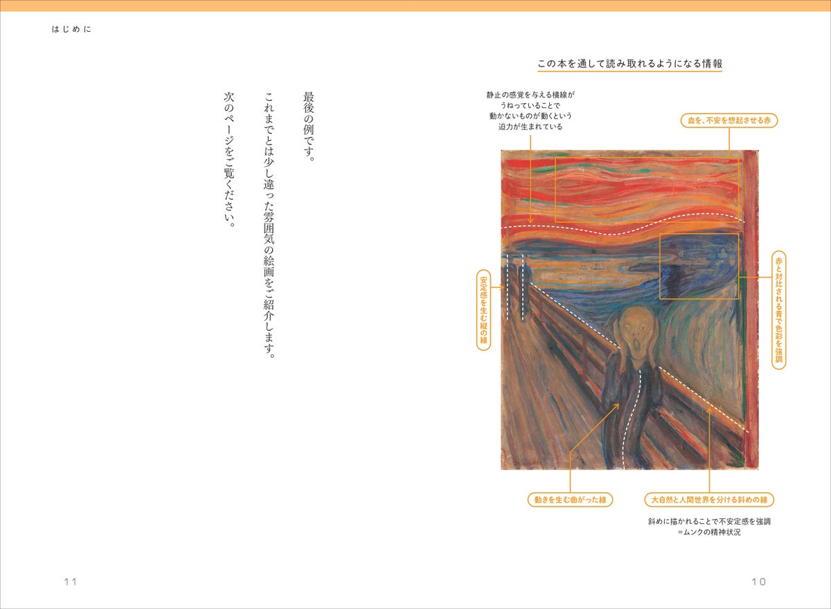 ¥2,090 KADOKAWA Book 『名画の秘密』 Launches in Japan September 17