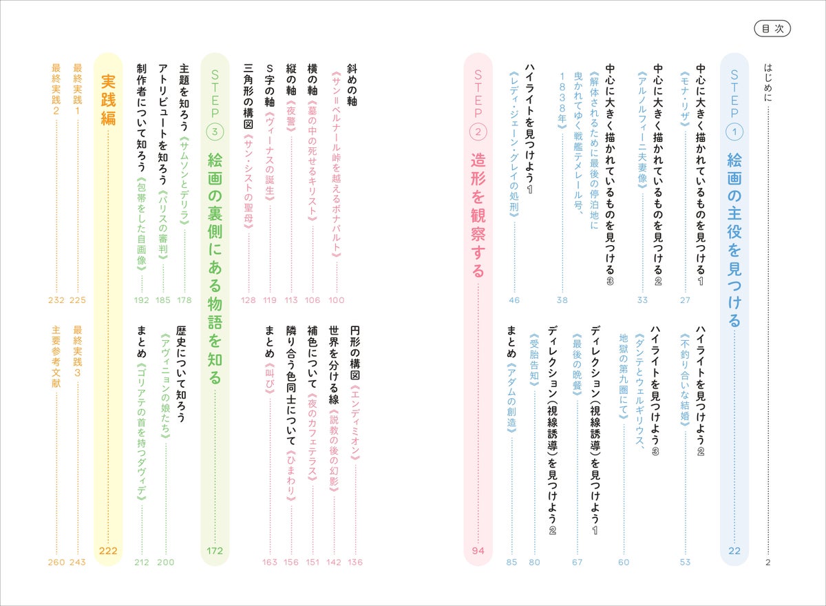 ¥2,090 KADOKAWA Book 『名画の秘密』 Launches in Japan September 17