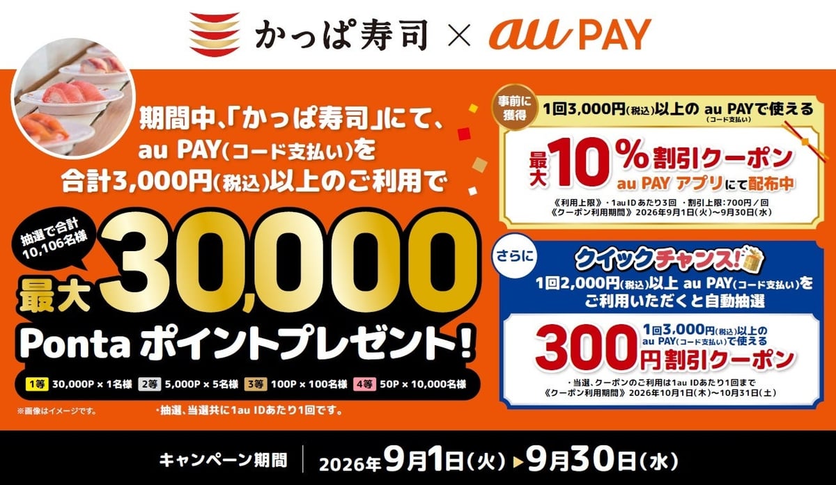 Kappa Sushi Offers Up to ¥2,100 Discount with au PAY in Japan This September