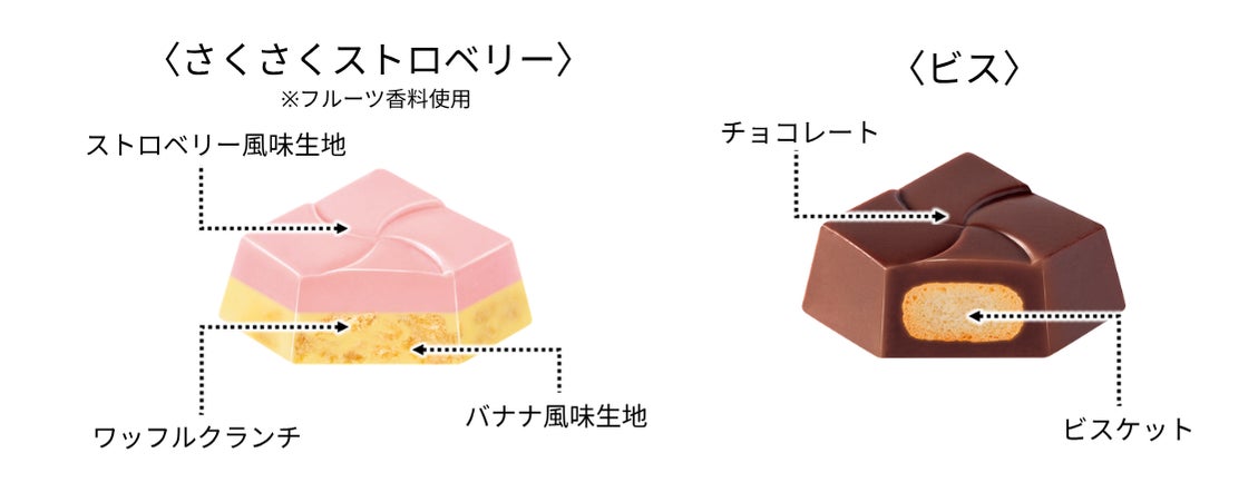 Kirby x Tirol Choco: 324-Yen Kirby Tirol Choco BOX Debuts in Japan