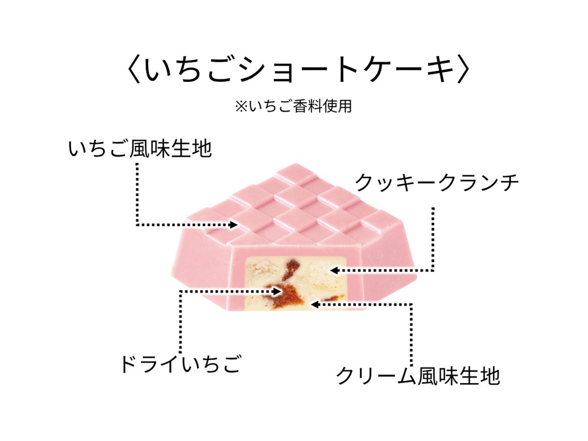 Kirby x Tirol Choco: 324-Yen Kirby Tirol Choco BOX Debuts in Japan