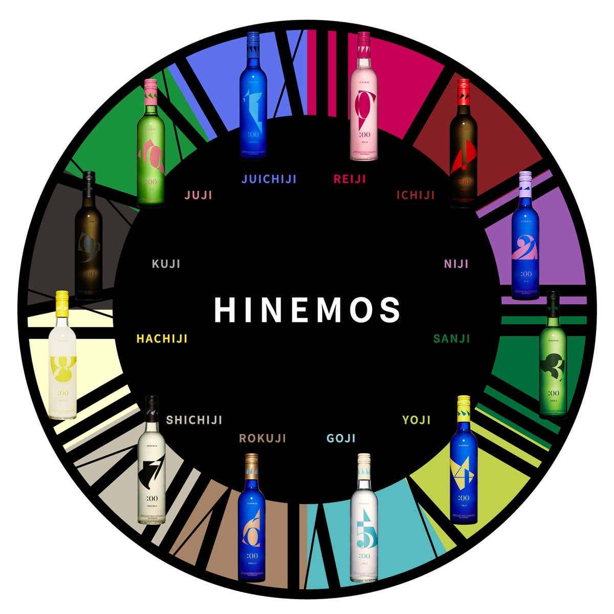 Persona x HINEMOS Launch 30th Anniversary Sake Collab Bottles in Japan