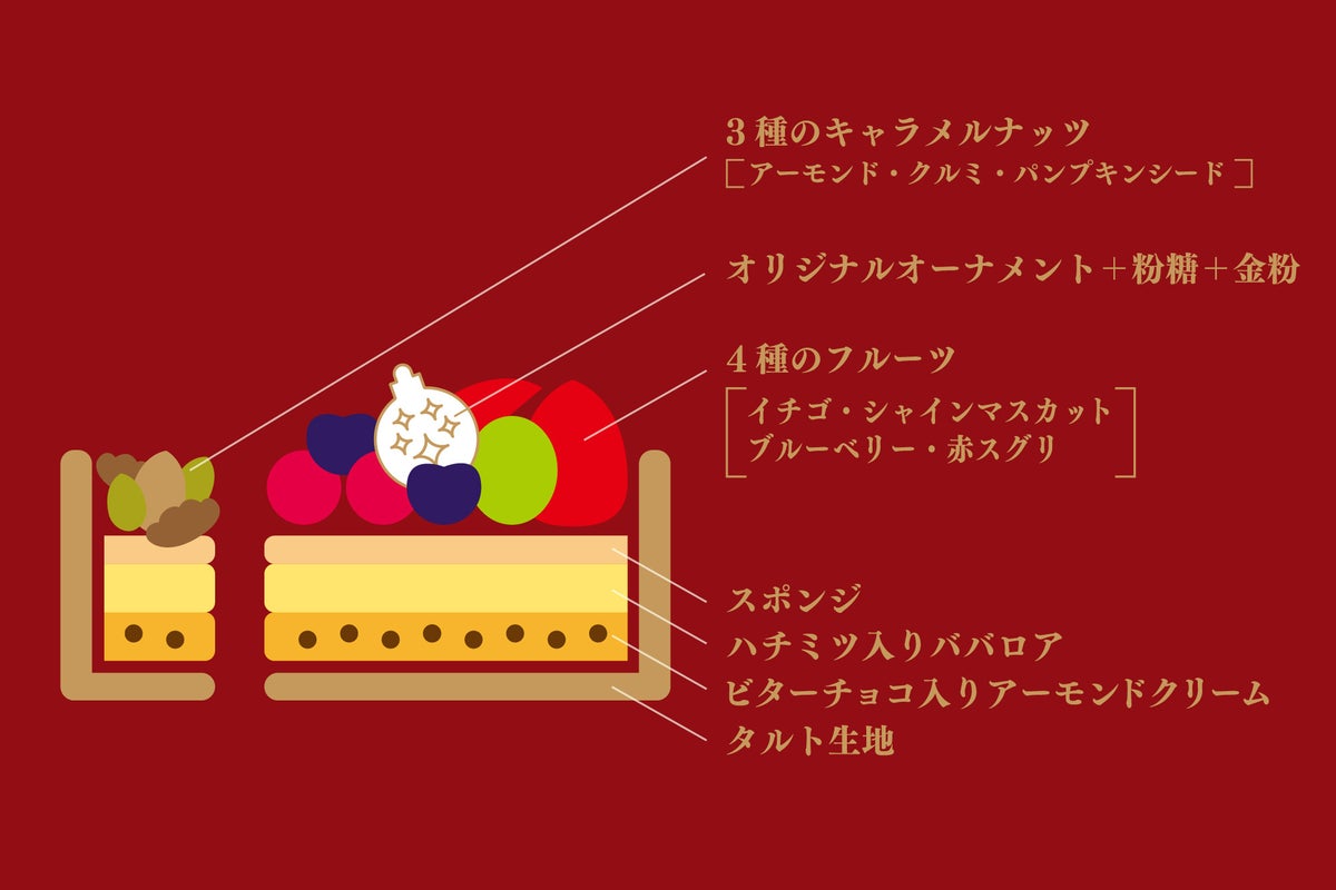 Christmas 2026: Shizuoka-Based Quil Fait Bon Unveils 5 Tart Cakes
