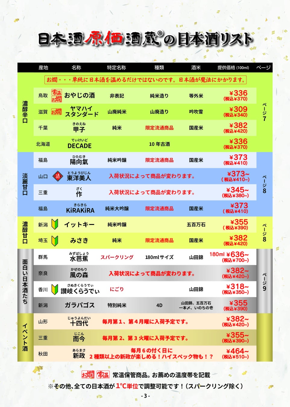 Seasonal Rare-Sake Fair at Sake Genka Sakagura in Tokyo