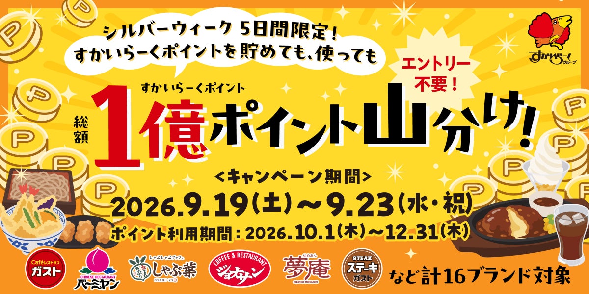 100 Million Points: Skylark Campaign Covers Gusto and 15 Brands in Japan
