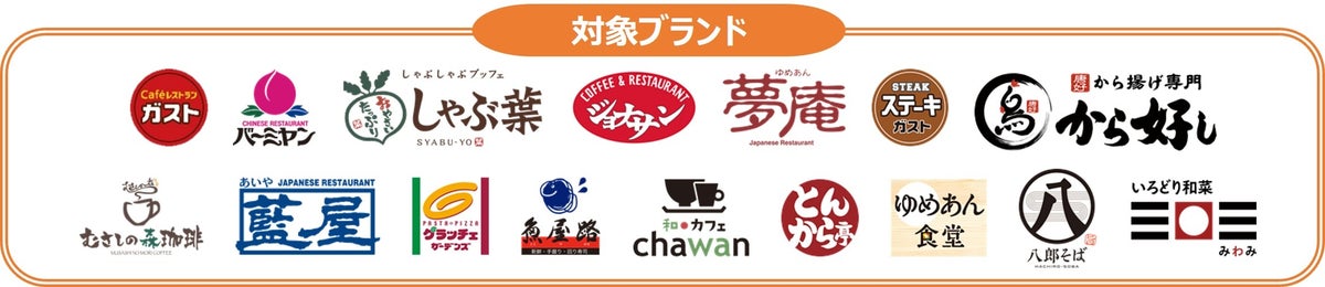 100 Million Points: Skylark Campaign Covers Gusto and 15 Brands in Japan
