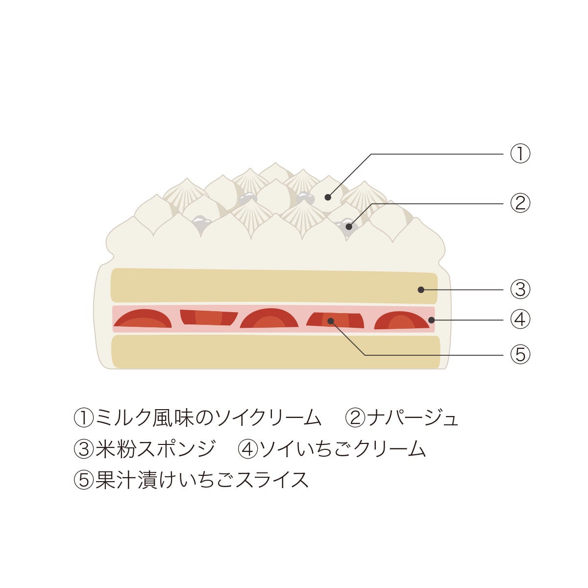 TOIRO Debuts ¥5,500 Snow White Cake in Tokamachi, Niigata