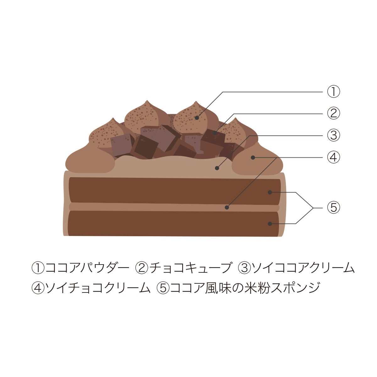 TOIRO Debuts ¥5,500 Snow White Cake in Tokamachi, Niigata