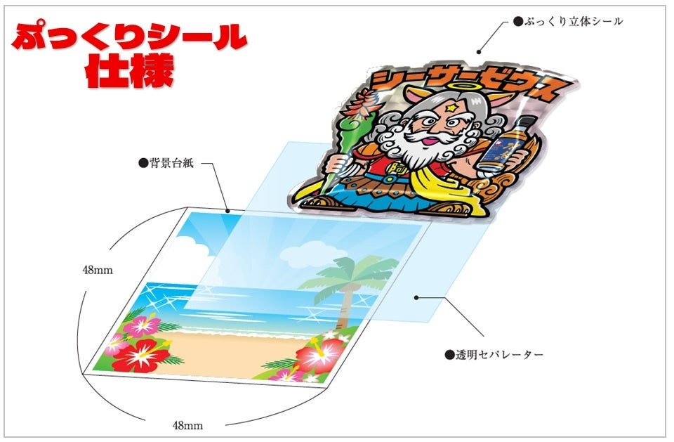 Bikkuriman Whisky with Pukkuri Shisa Zeus Sticker Debuts in Okinawa From Oct 19